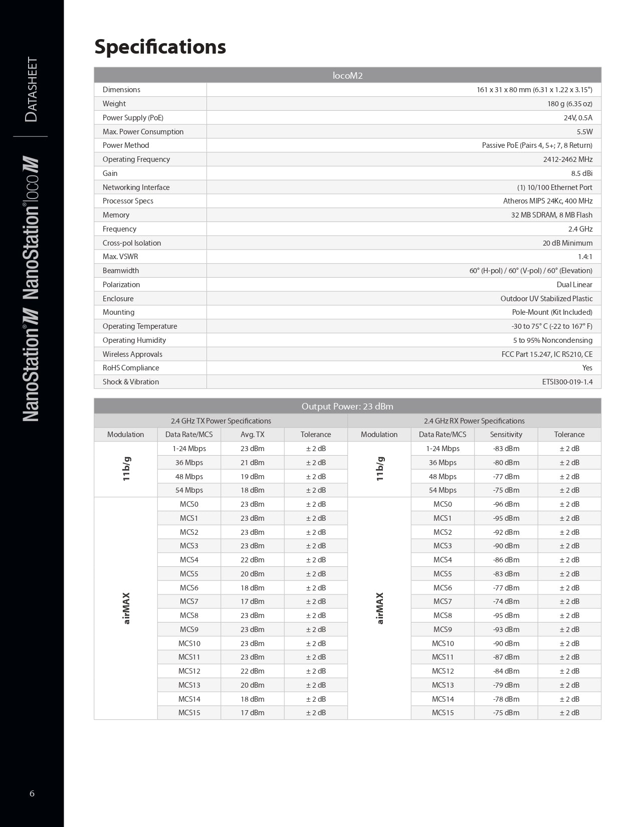 Airmax Nano Station Loco M2, 2.4GHZ