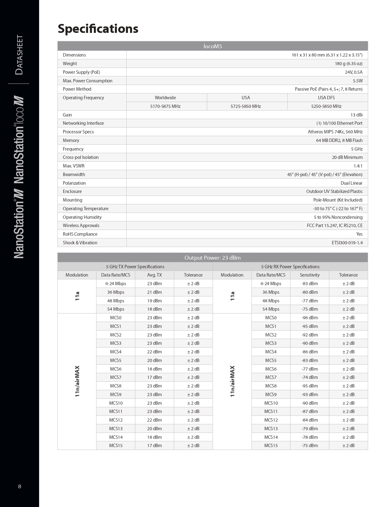 Airmax Nano Station Loco M2, 2.4GHZ
