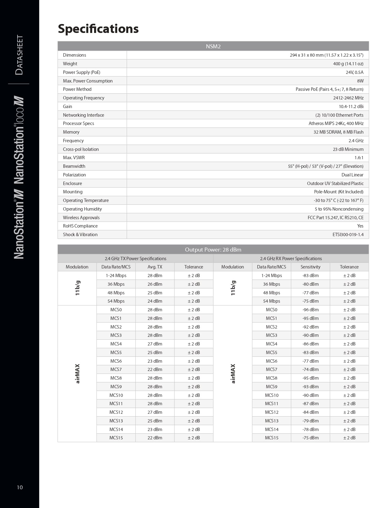 Airmax Nano Station Loco M2, 2.4GHZ