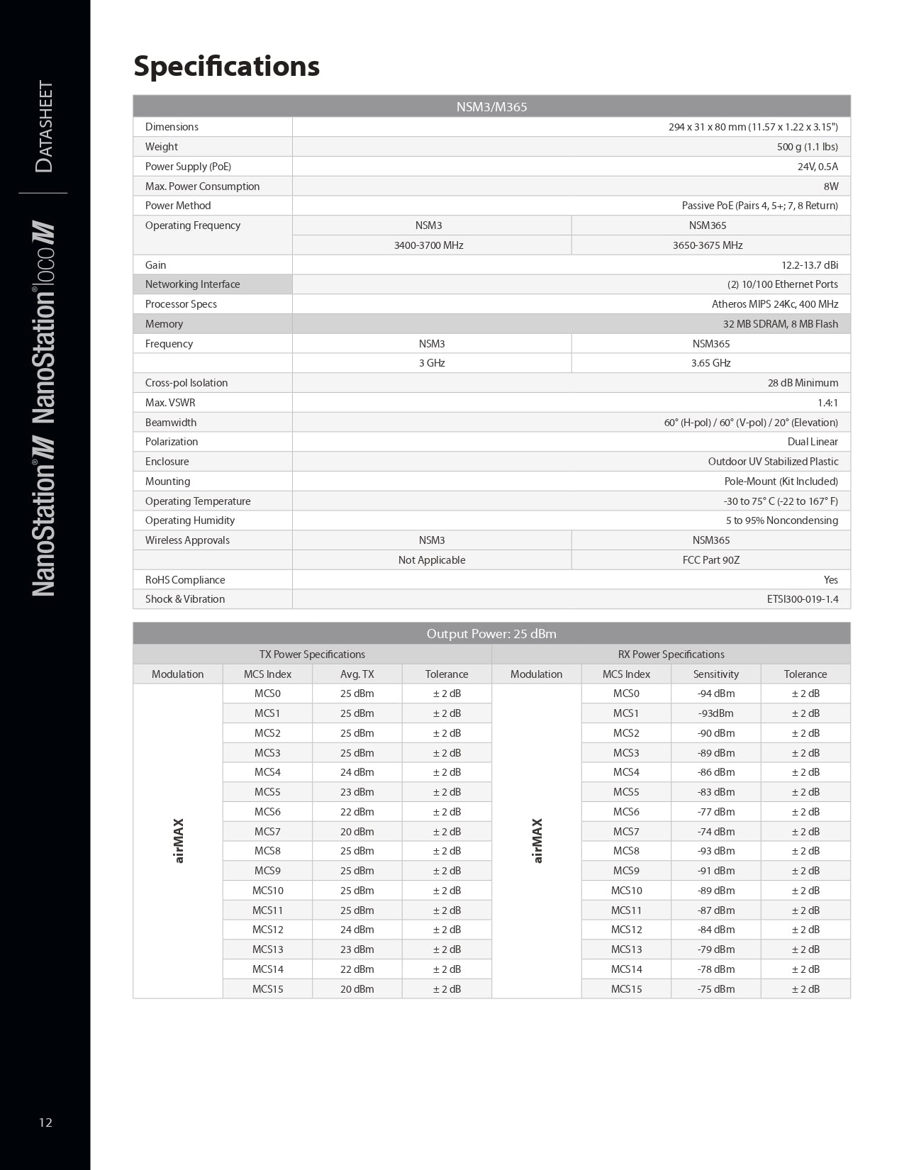 Airmax Nano Station Loco M2, 2.4GHZ