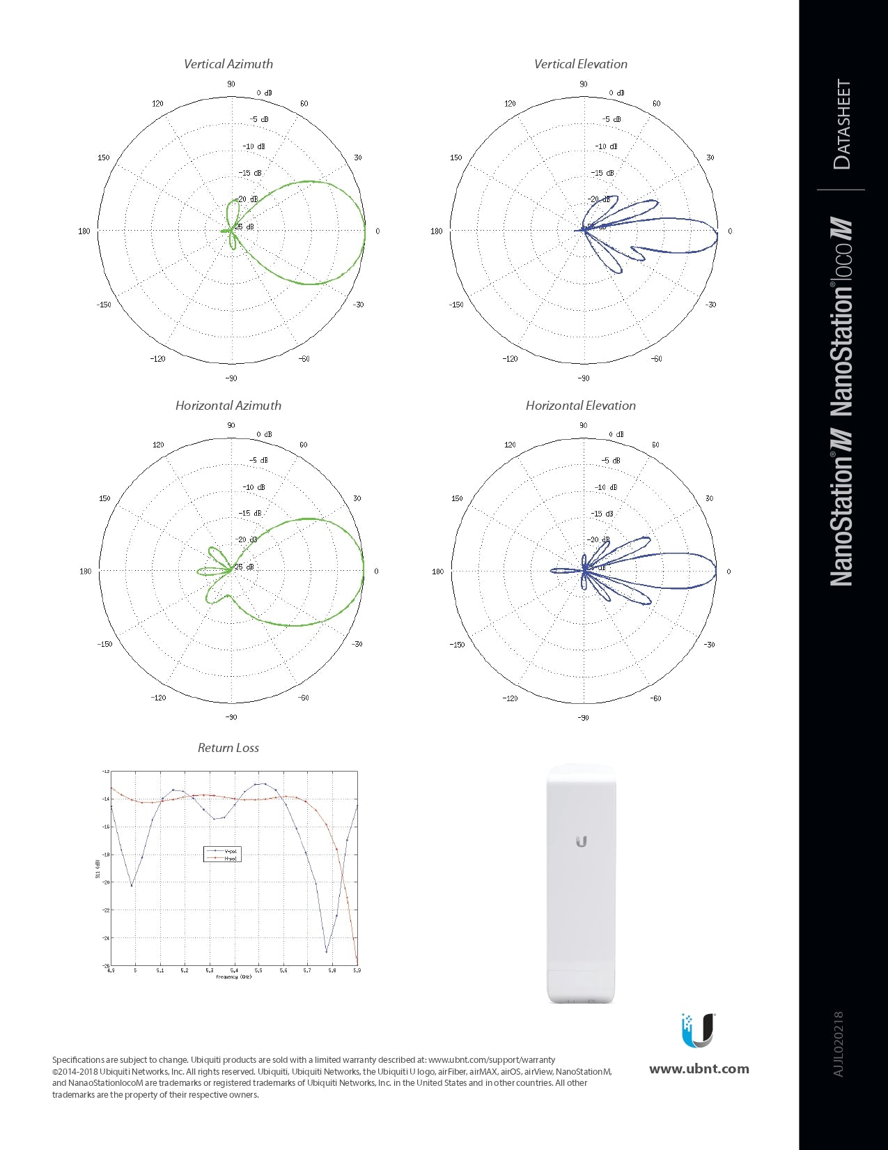 Airmax Nano Station Loco M2, 2.4GHZ