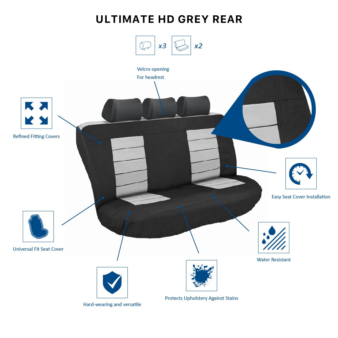 Ultimate Hd Rear Car Seat Cover Set