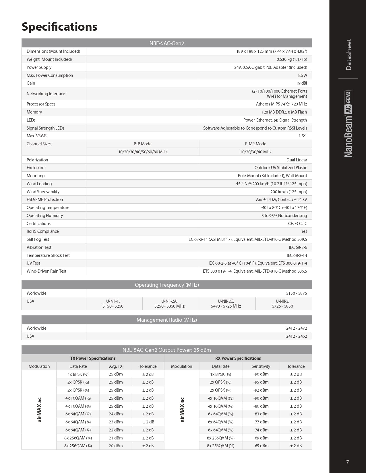 Airmax Nanobeam M5 19DBI AC GEN2