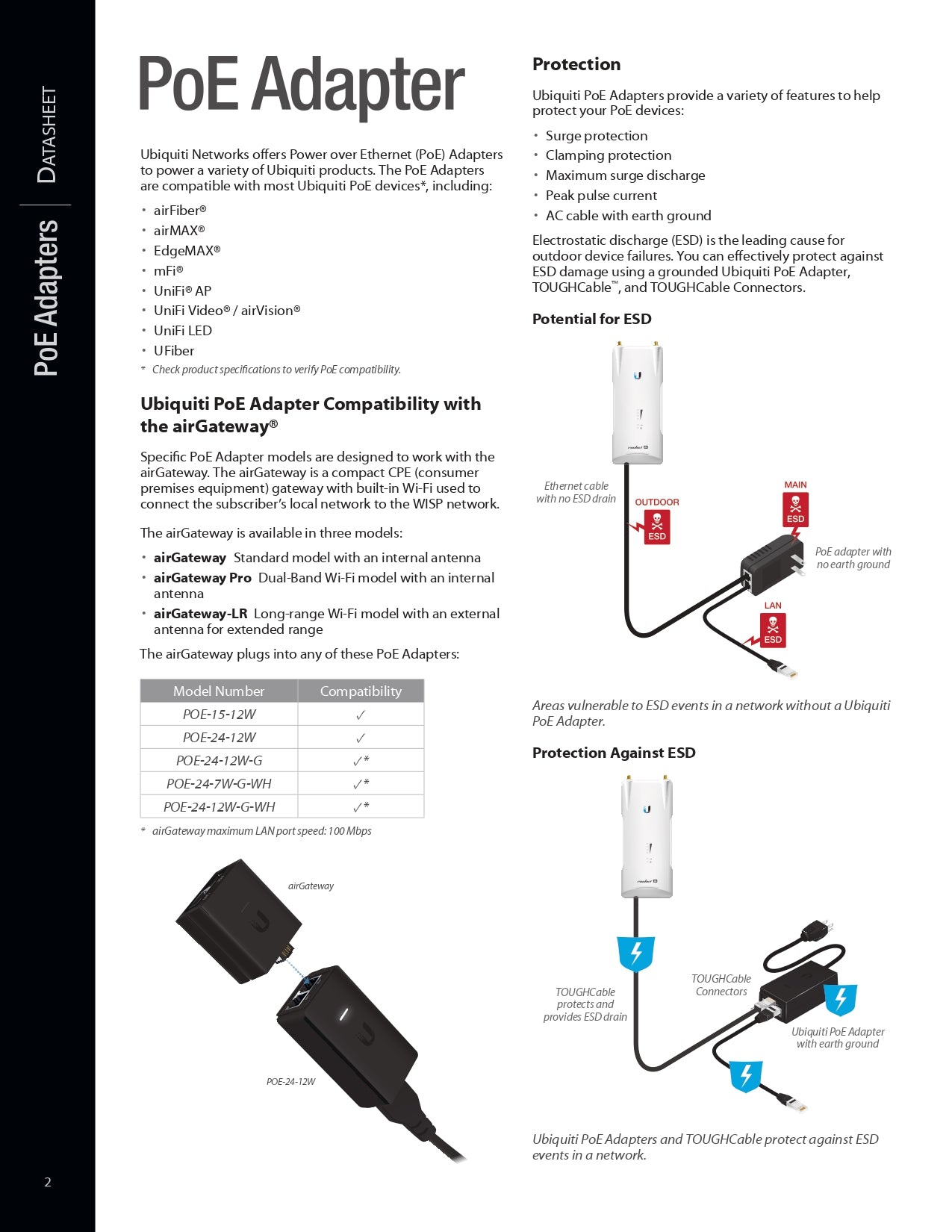 POE 24V 1A Injector With N Type Power Supply