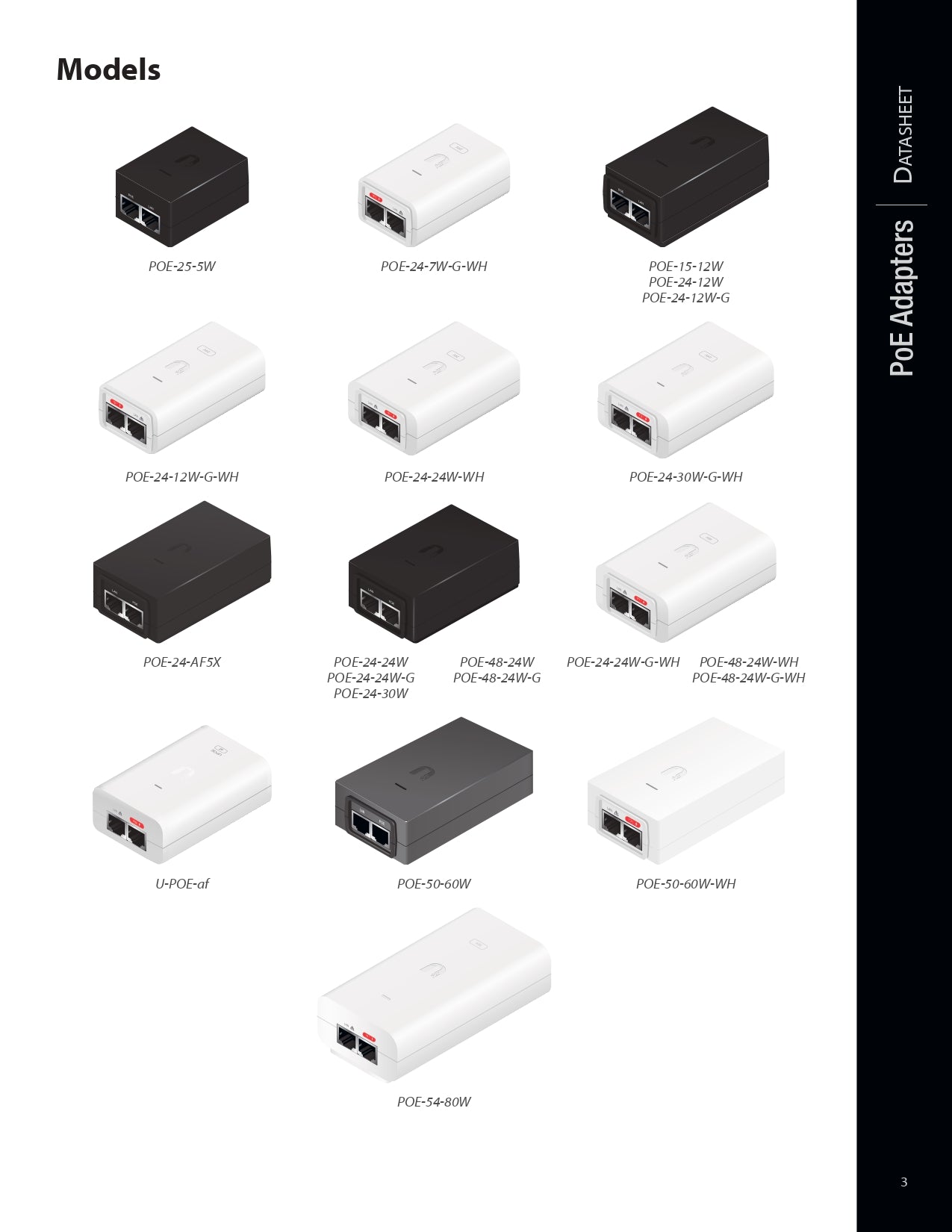 POE 24V 1A Injector With N Type Power Supply