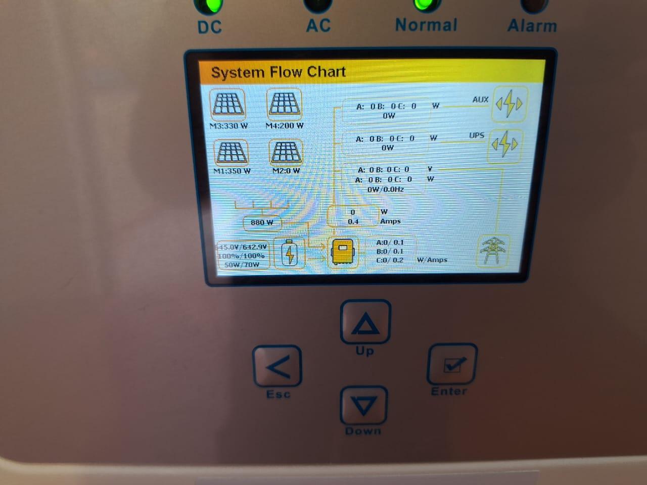 UPS System 8kW Deye Inverter with 10.2kWh LifePo4 Battery Backup Only Fully Installed - Livestainable.co.za