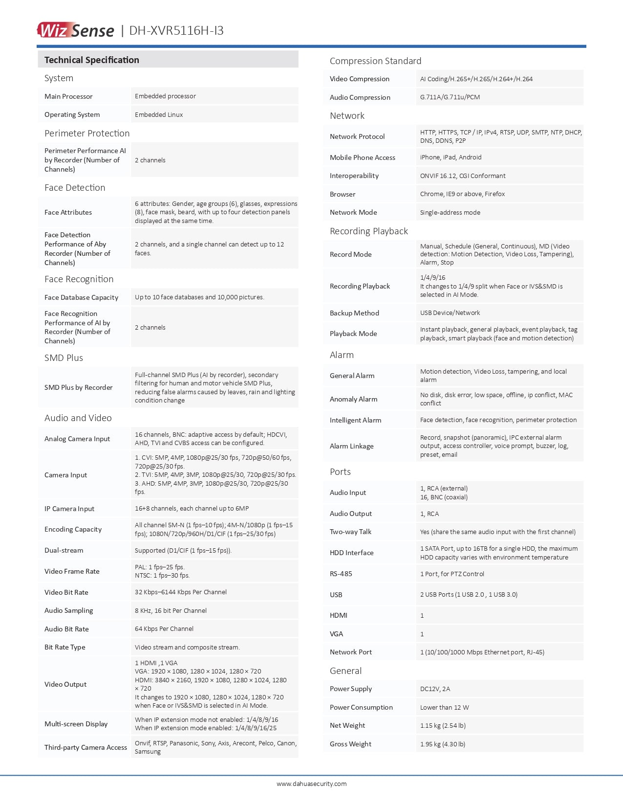 Dahua 16 CH 5 in 1 DVR 1080P 1Sata Slot Excl HDD Wizsense