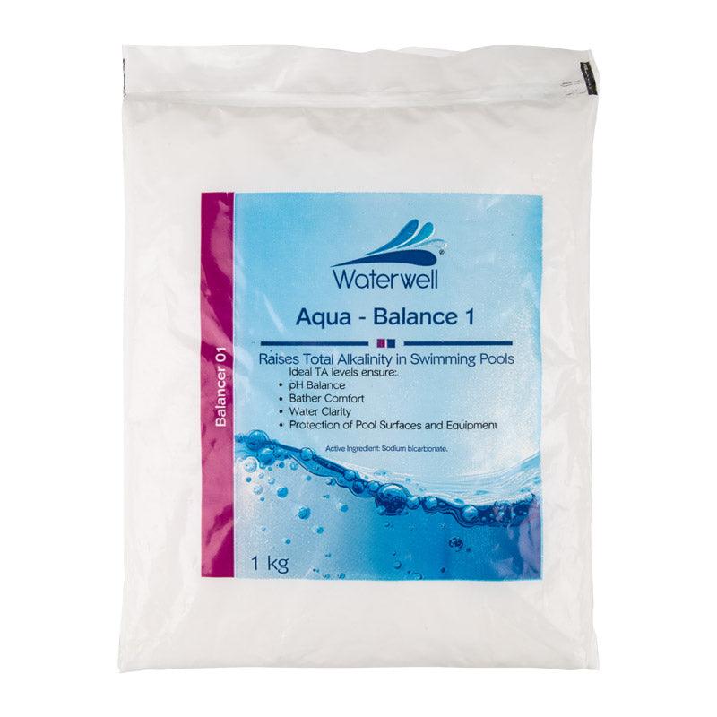 Waterwell Aqua Balance 1 1 Kg Alkalinity - Livestainable.co.za