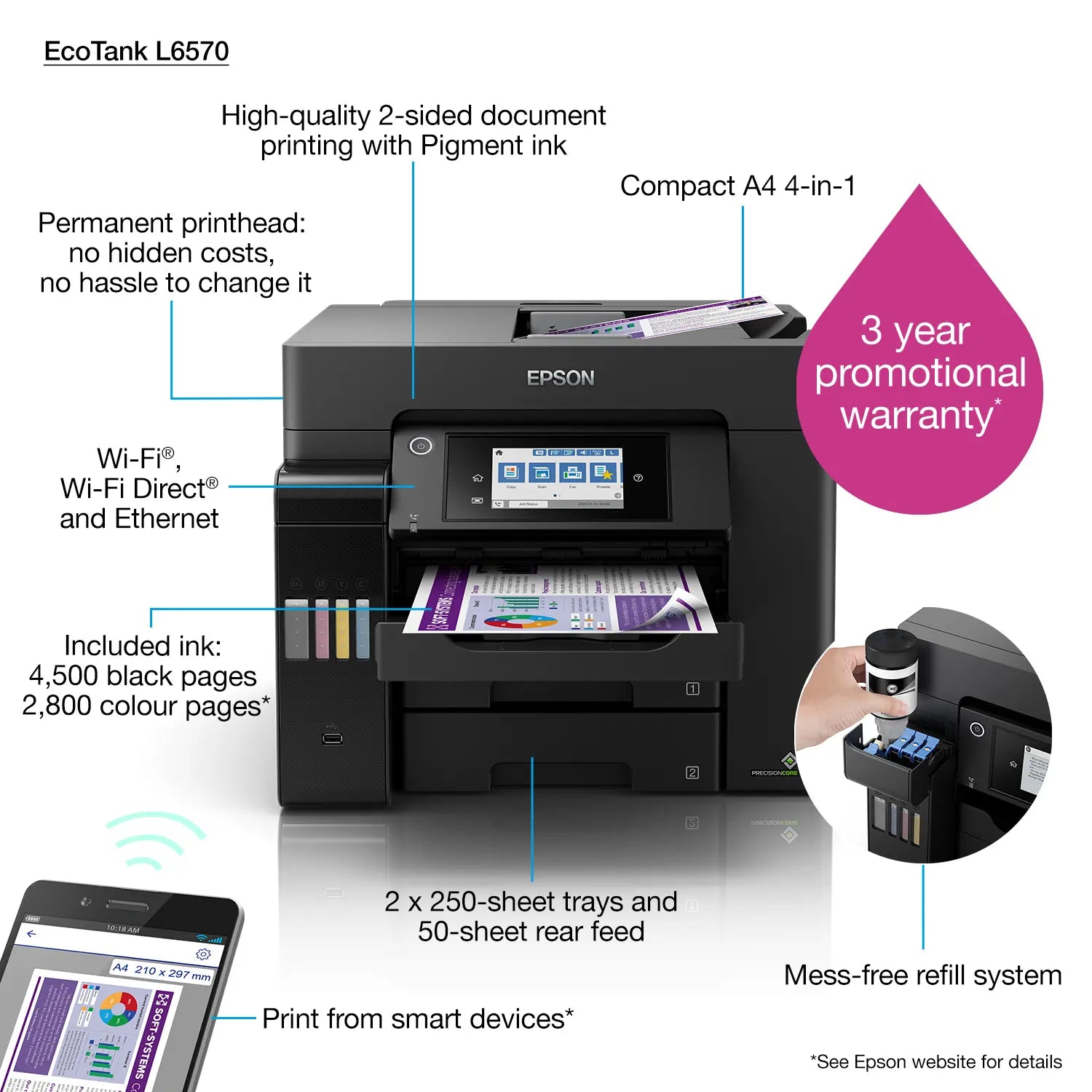 32ppm Mono/Clr A4 Print Scan Copy Fax Wi Fi/Wi Fi Direct Ethernet Auto Duplex Print Incl 1 Set Ink Bottles