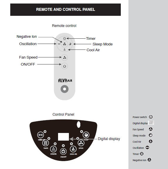 8 L Evaporative Air Cooler | Remote Control | Timer | Fan | Humidifier | Air Purifier