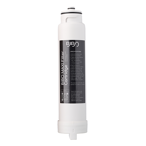 BIBO - Filters@Home pack