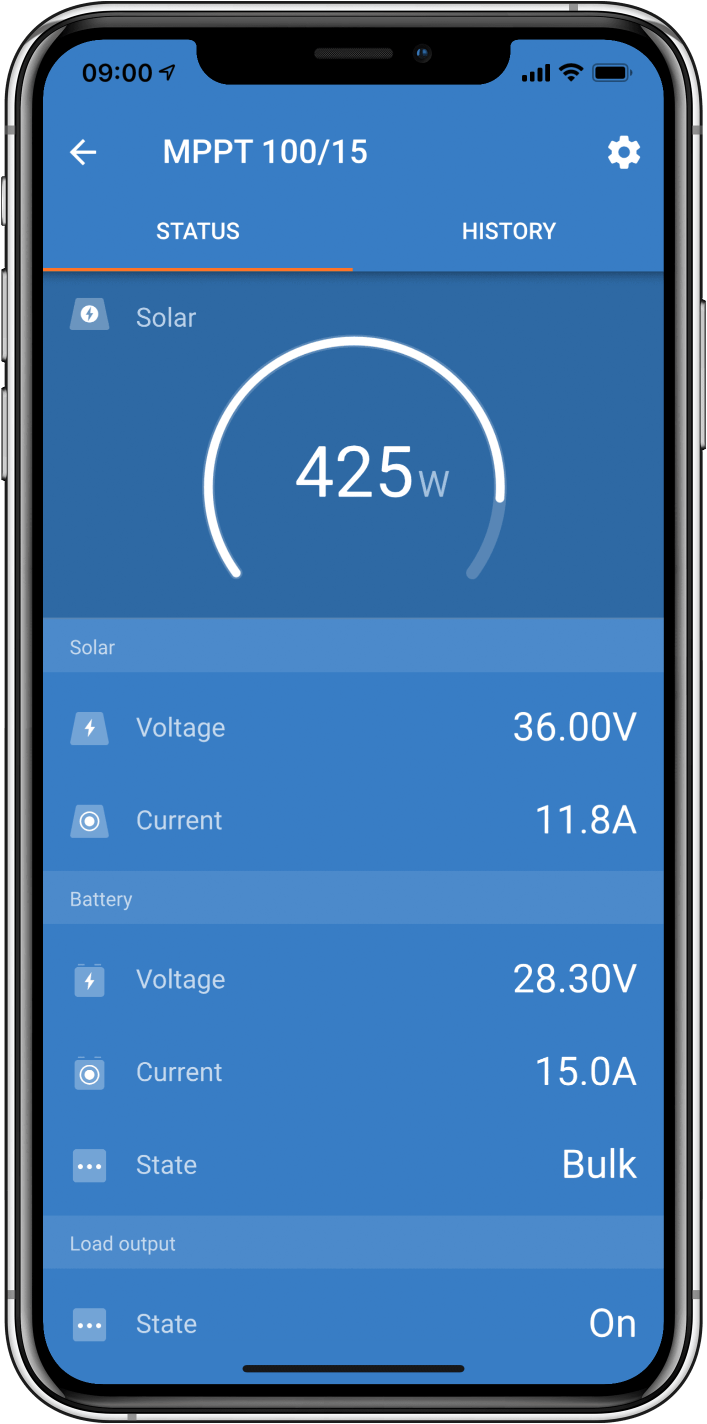 Victron SmartSolar MPPT 100/20 Up to 48V Solar Charge Controller - Livestainable.co.za